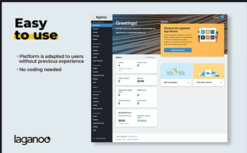 Laganoo Ecommerce Platform 2024